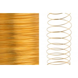 Σύρμα Μνήμης για Βραχιόλια